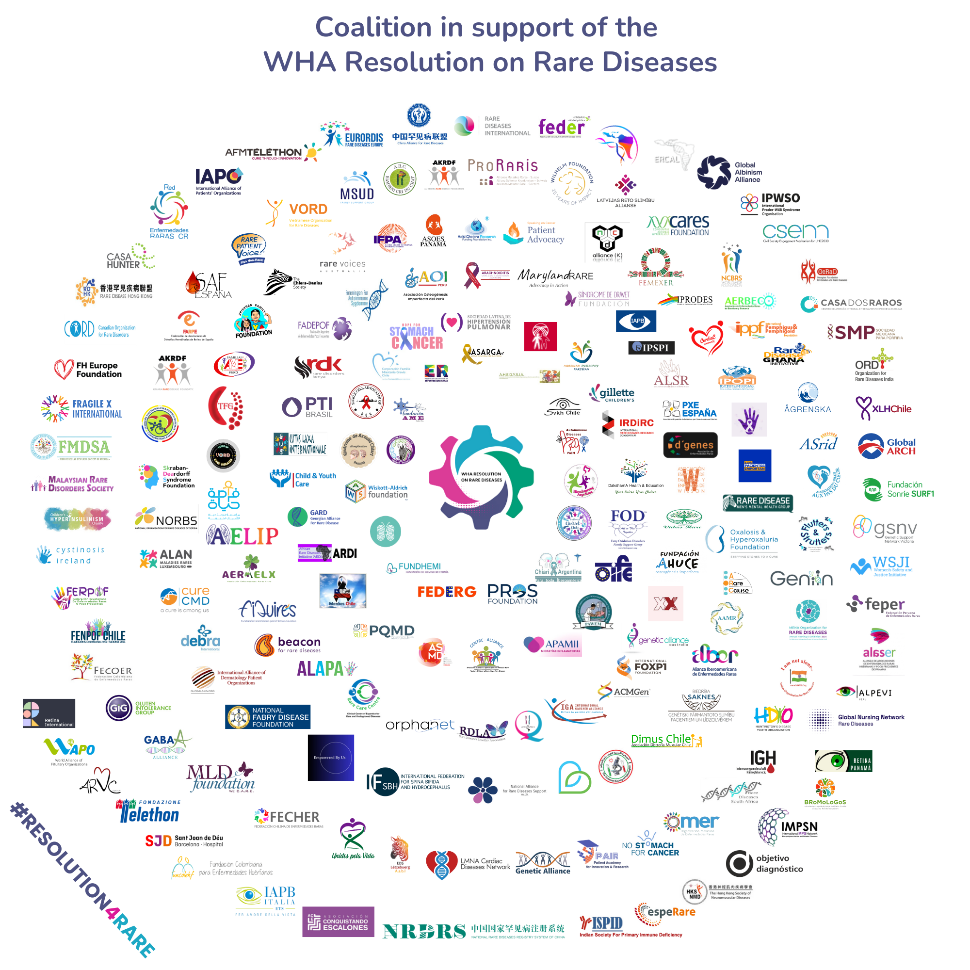 Coalition graphic Updated Version (2)